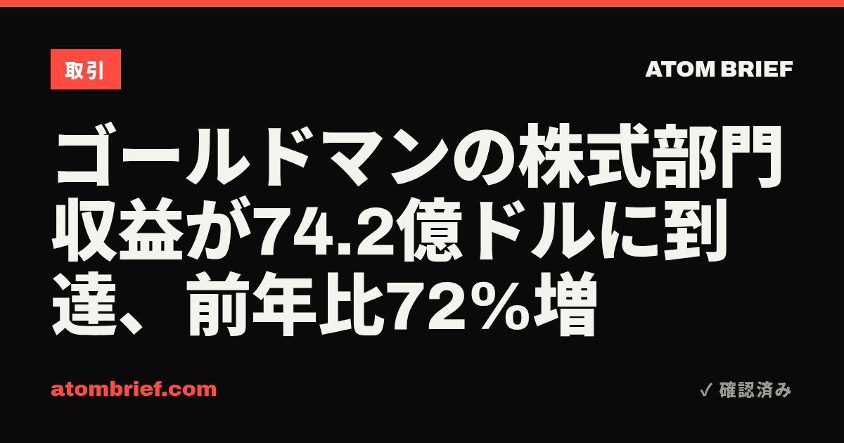 ゴールドマンの株式部門収益が74.2億ドルに到達、前年比72%増