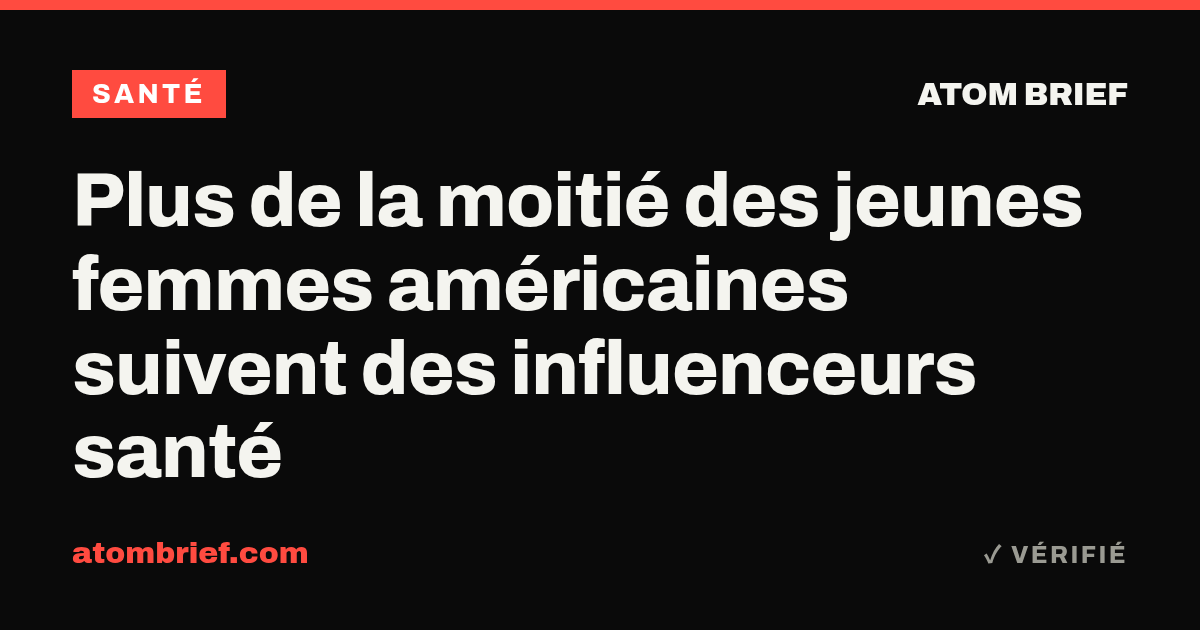 Plus de la moitié des jeunes femmes américaines suivent des influenceurs santé
