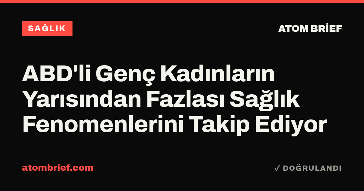 ABD'li Genç Kadınların Yarısından Fazlası Sağlık Fenomenlerini Takip Ediyor