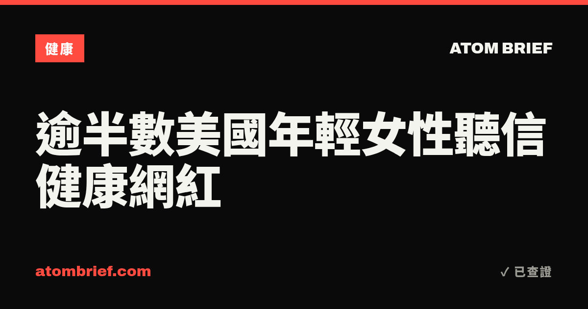 逾半數美國年輕女性聽信健康網紅