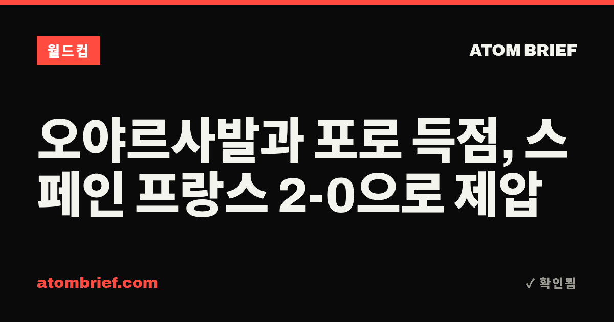 오야르사발과 포로 득점, 스페인 프랑스 2-0으로 제압