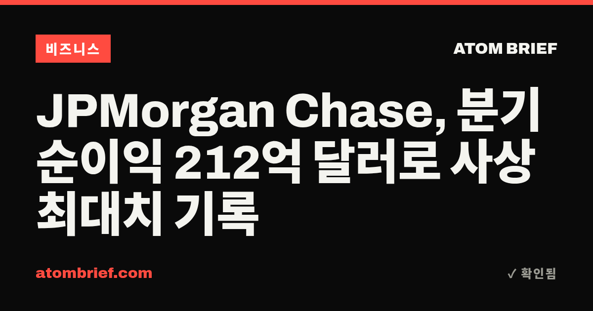 JPMorgan Chase, 분기 순이익 212억 달러로 사상 최대치 기록