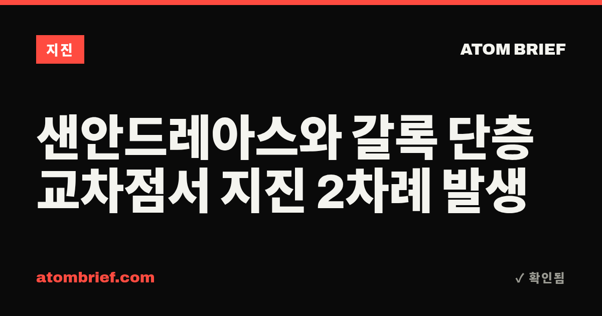 샌안드레아스와 갈록 단층 교차점서 지진 2차례 발생