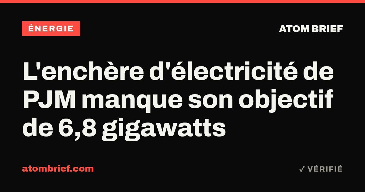 L'enchère d'électricité de PJM manque son objectif de 6,8 gigawatts