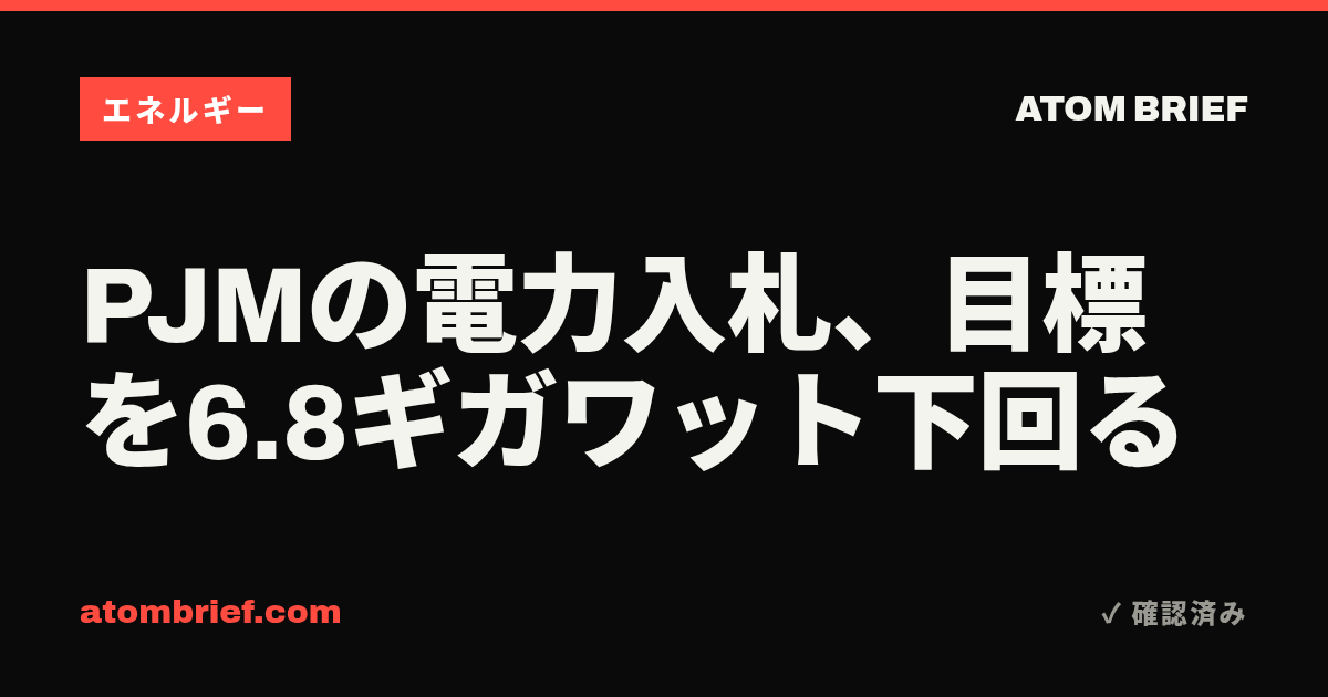 PJMの電力入札、目標を6.8ギガワット下回る