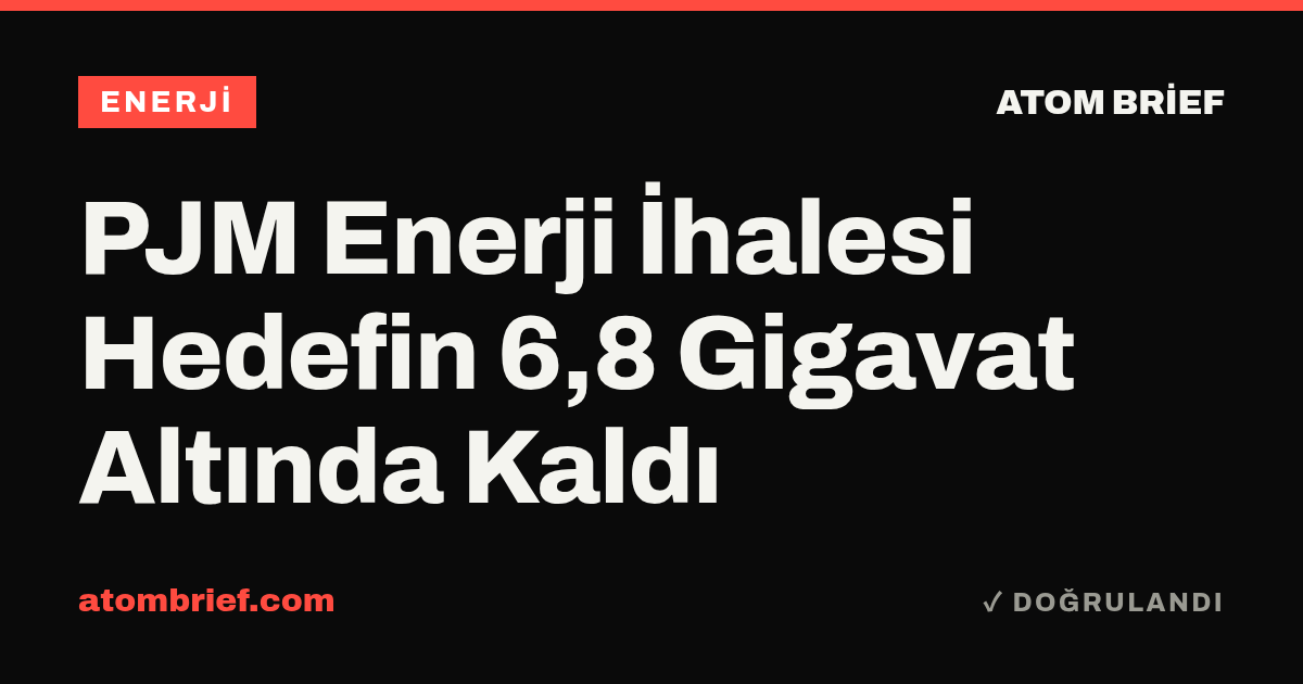 PJM Enerji İhalesi Hedefin 6,8 Gigavat Altında Kaldı