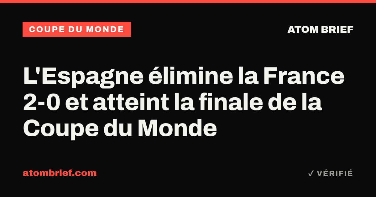 L'Espagne élimine la France 2-0 et atteint la finale de la Coupe du Monde