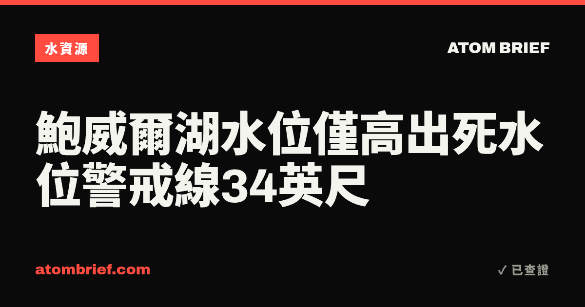 鮑威爾湖水位僅高出死水位警戒線34英尺