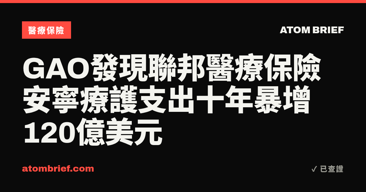 GAO發現聯邦醫療保險安寧療護支出十年暴增120億美元