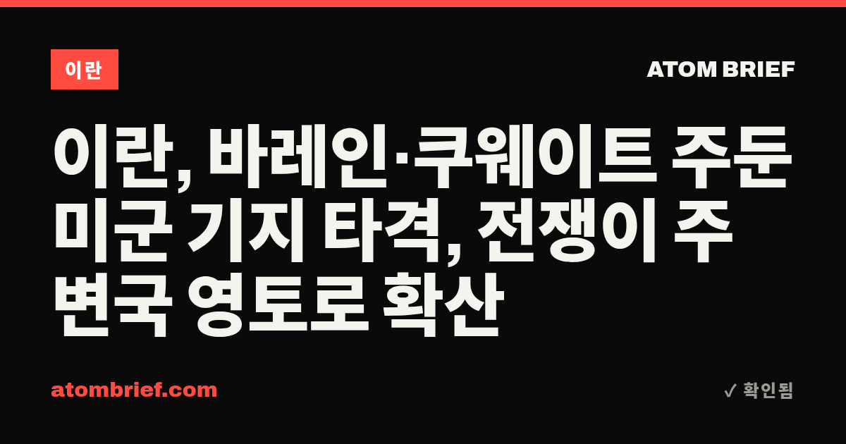 이란, 바레인·쿠웨이트 주둔 미군 기지 타격, 전쟁이 주변국 영토로 확산