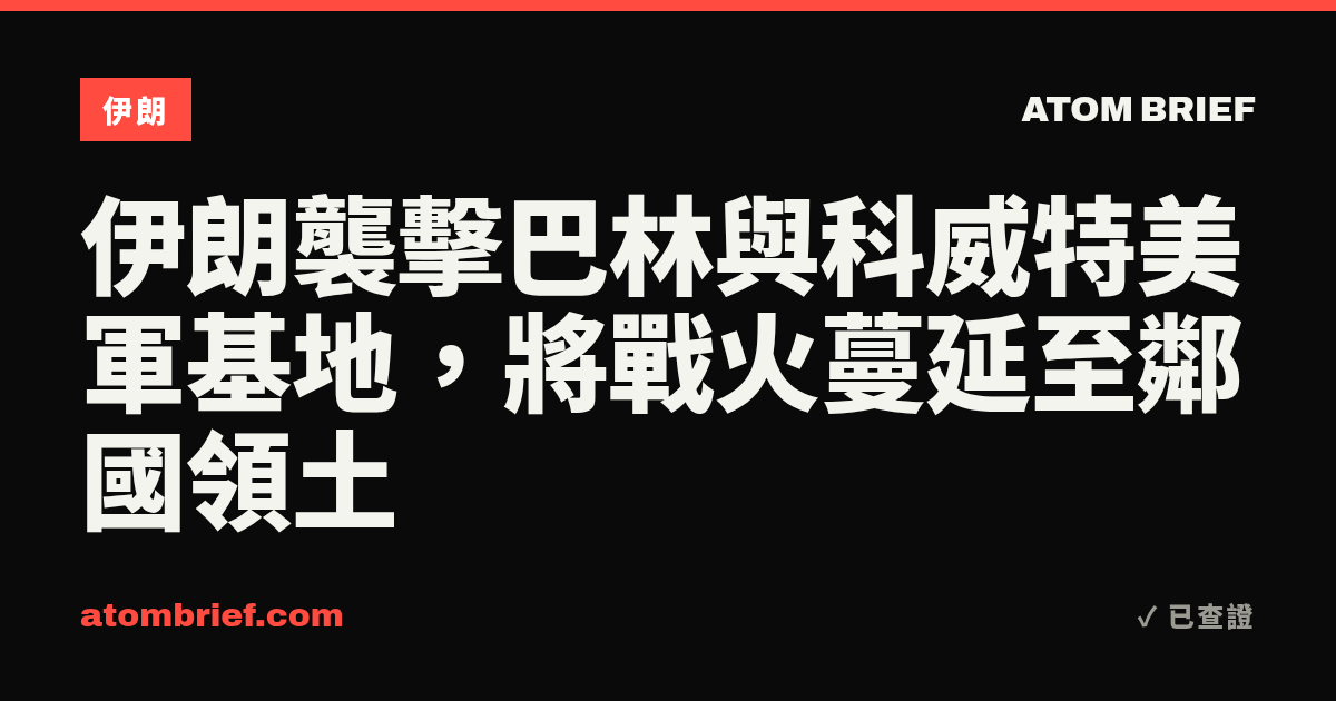 伊朗襲擊巴林與科威特美軍基地，將戰火蔓延至鄰國領土