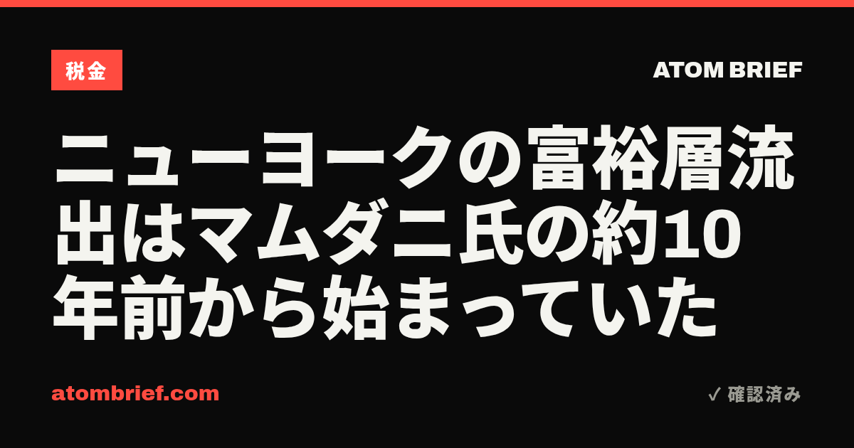 ニューヨークの富裕層流出はマムダニ氏の約10年前から始まっていた