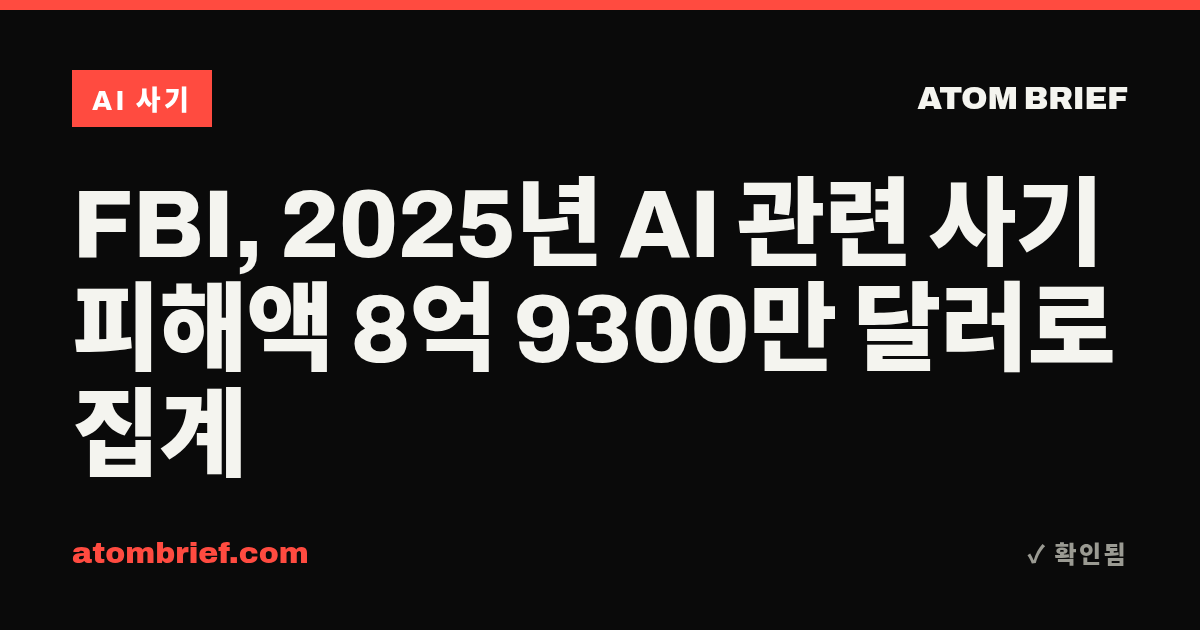 FBI, 2025년 AI 관련 사기 피해액 8억 9300만 달러로 집계