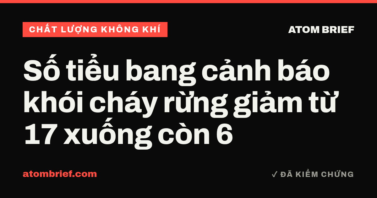 Số tiểu bang cảnh báo khói cháy rừng giảm từ 17 xuống còn 6