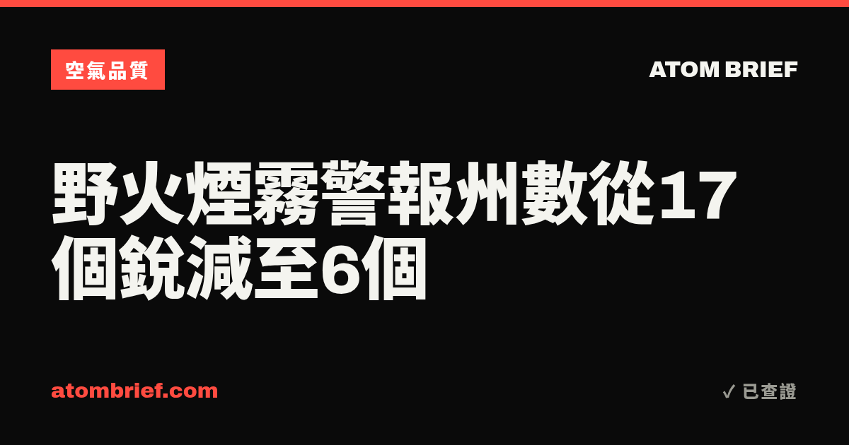 野火煙霧警報州數從17個銳減至6個