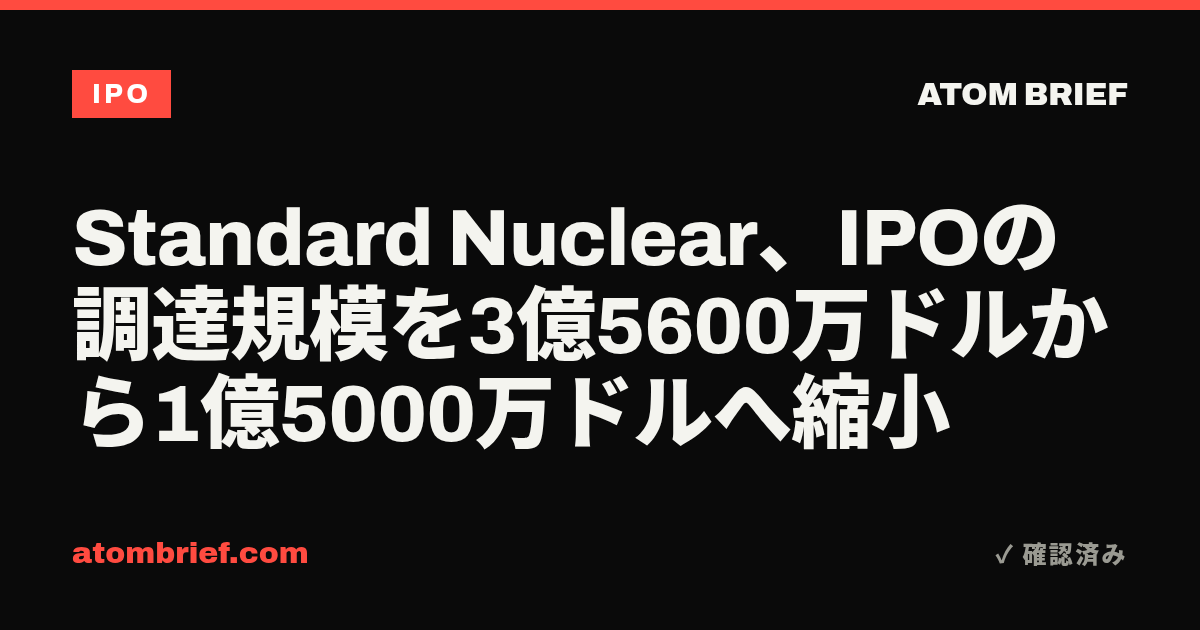 Standard Nuclear、IPOの調達規模を3億5600万ドルから1億5000万ドルへ縮小