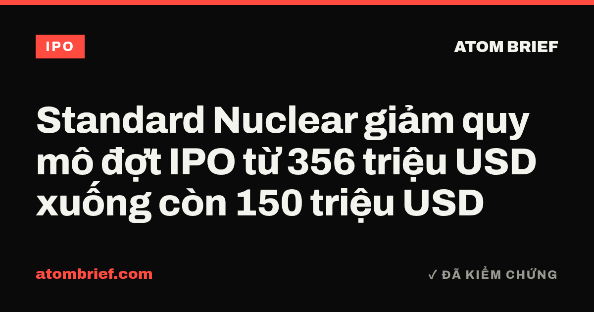 Standard Nuclear giảm quy mô đợt IPO từ 356 triệu USD xuống còn 150 triệu USD