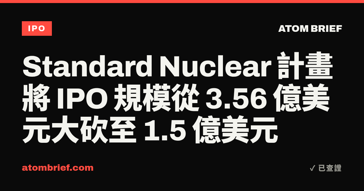 Standard Nuclear 計畫將 IPO 規模從 3.56 億美元大砍至 1.5 億美元