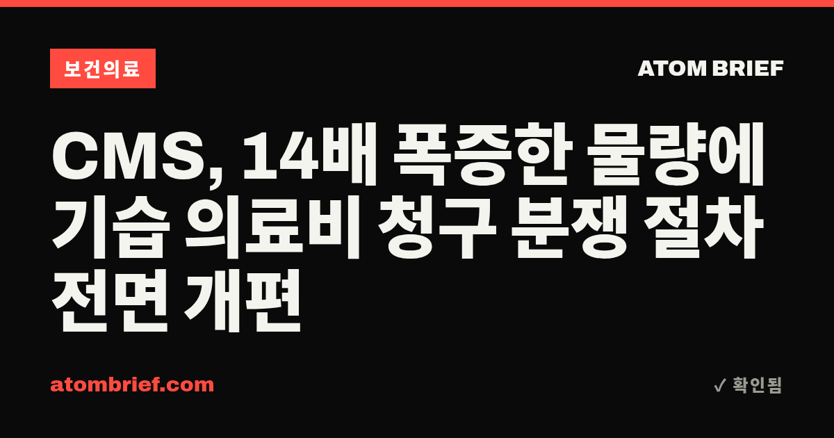 CMS, 14배 폭증한 물량에 기습 의료비 청구 분쟁 절차 전면 개편