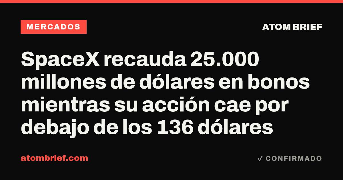 SpaceX recauda 25.000 millones de dólares en bonos mientras su acción cae por debajo de los 136 dólares