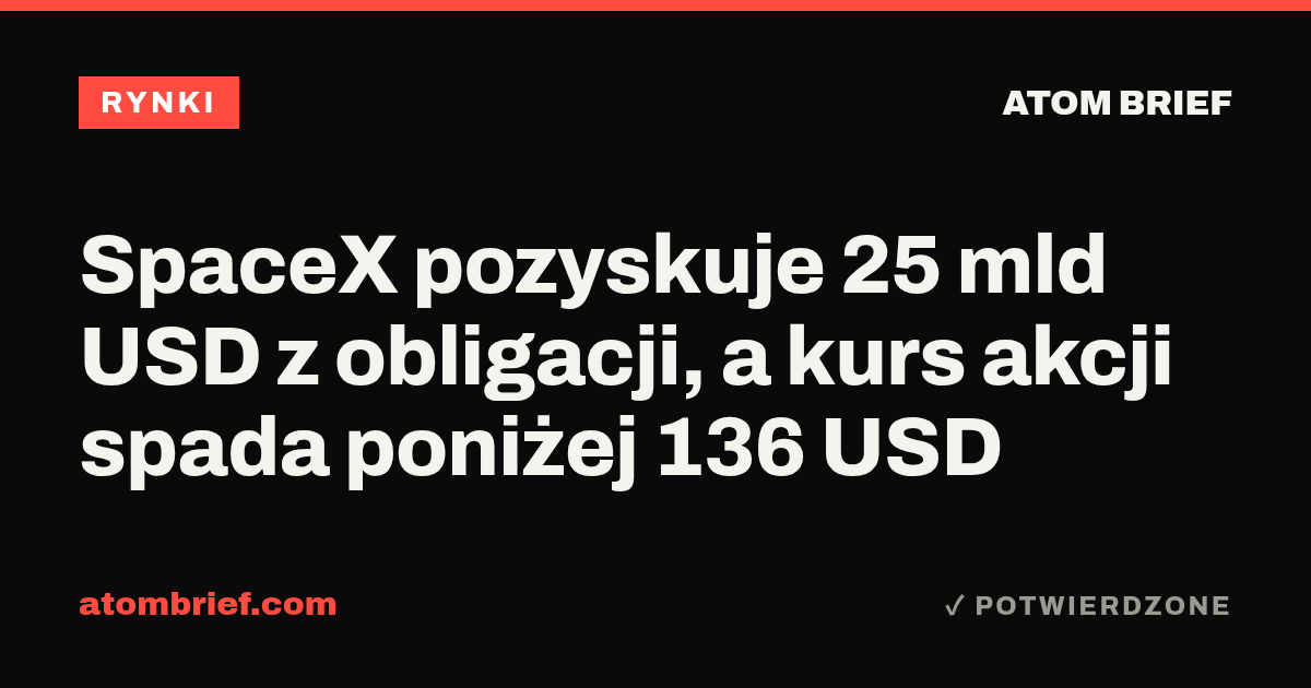 SpaceX pozyskuje 25 mld USD z obligacji, a kurs akcji spada poniżej 136 USD