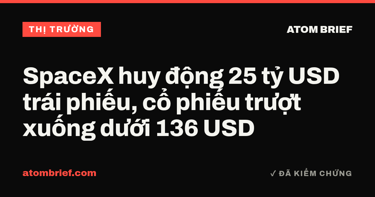 SpaceX huy động 25 tỷ USD trái phiếu, cổ phiếu trượt xuống dưới 136 USD