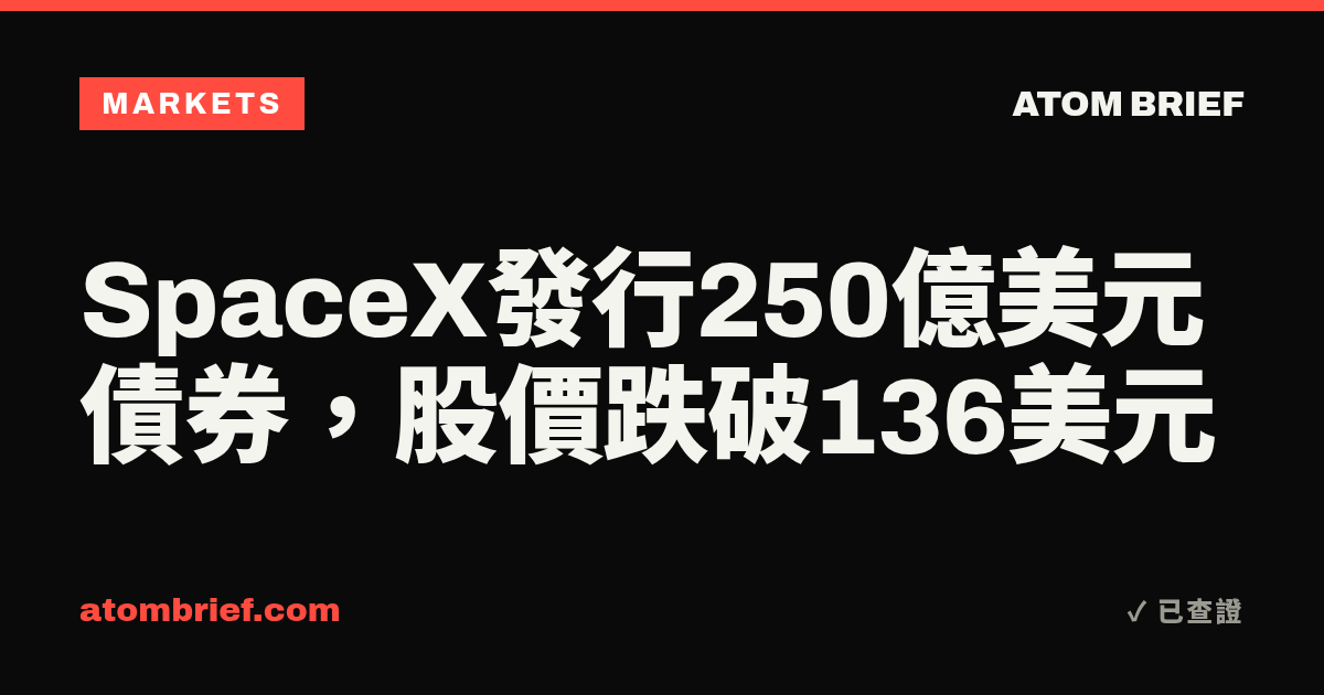SpaceX發行250億美元債券，股價跌破136美元