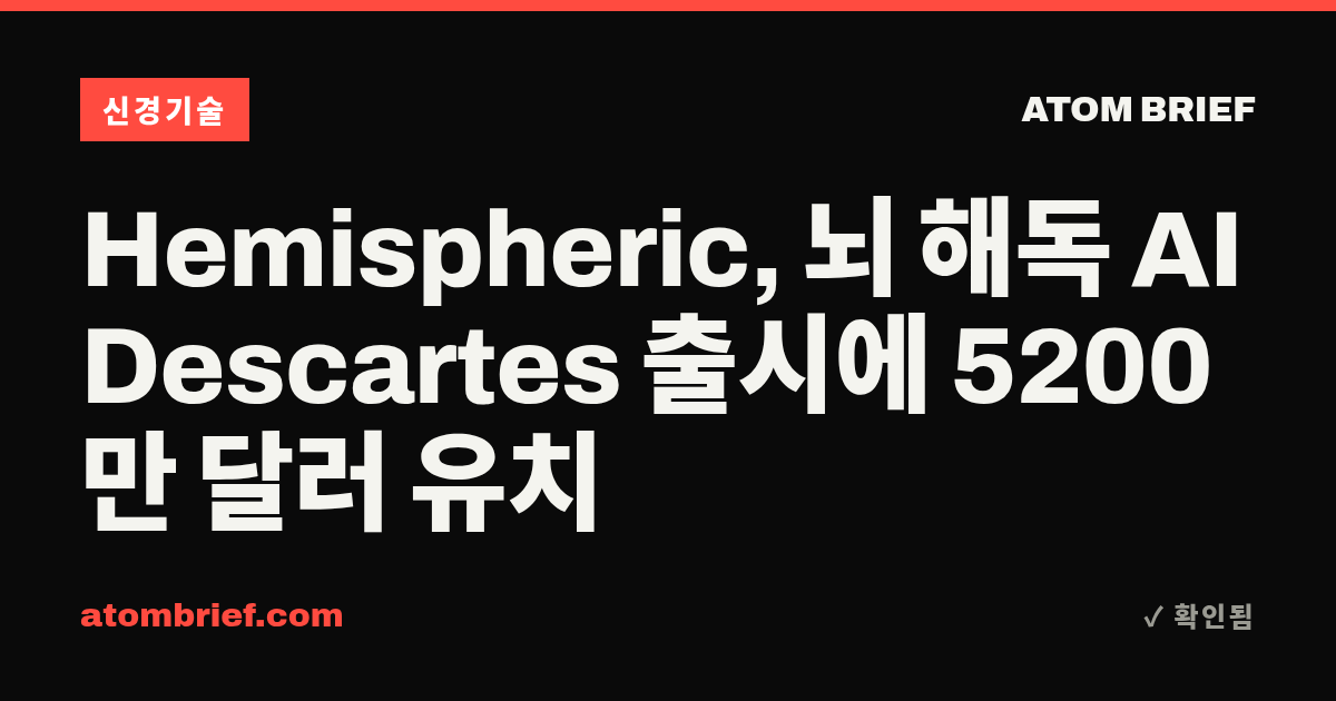 Hemispheric, 뇌 해독 AI Descartes 출시에 5200만 달러 유치
