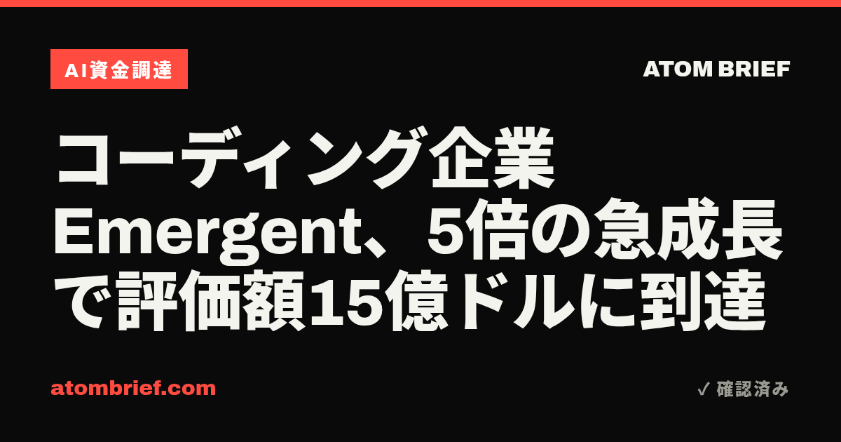 コーディング企業Emergent、5倍の急成長で評価額15億ドルに到達