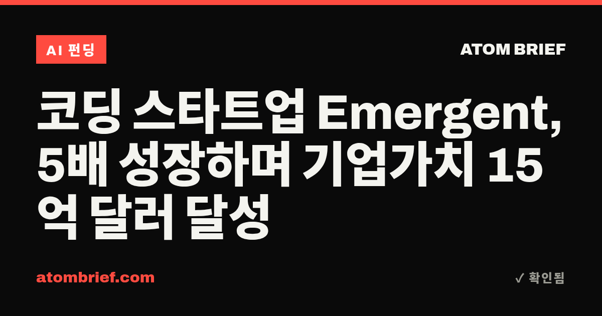 코딩 스타트업 Emergent, 5배 성장하며 기업가치 15억 달러 달성