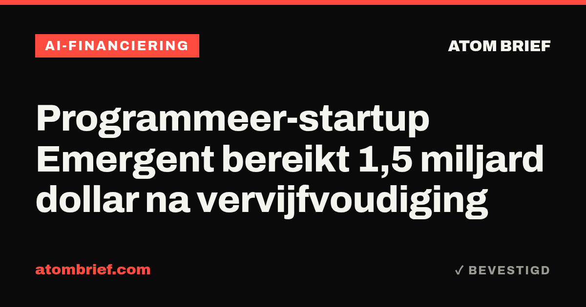 Programmeer-startup Emergent bereikt 1,5 miljard dollar na vervijfvoudiging