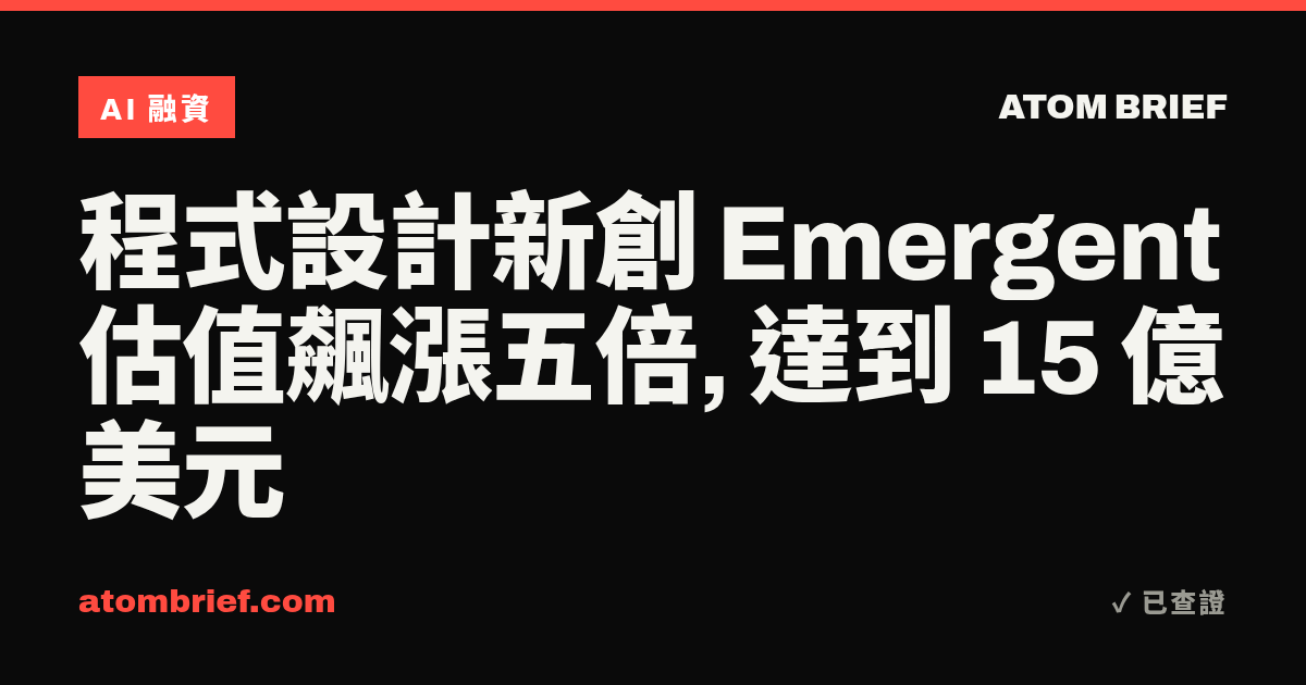 程式設計新創 Emergent 估值飆漲五倍, 達到 15 億美元
