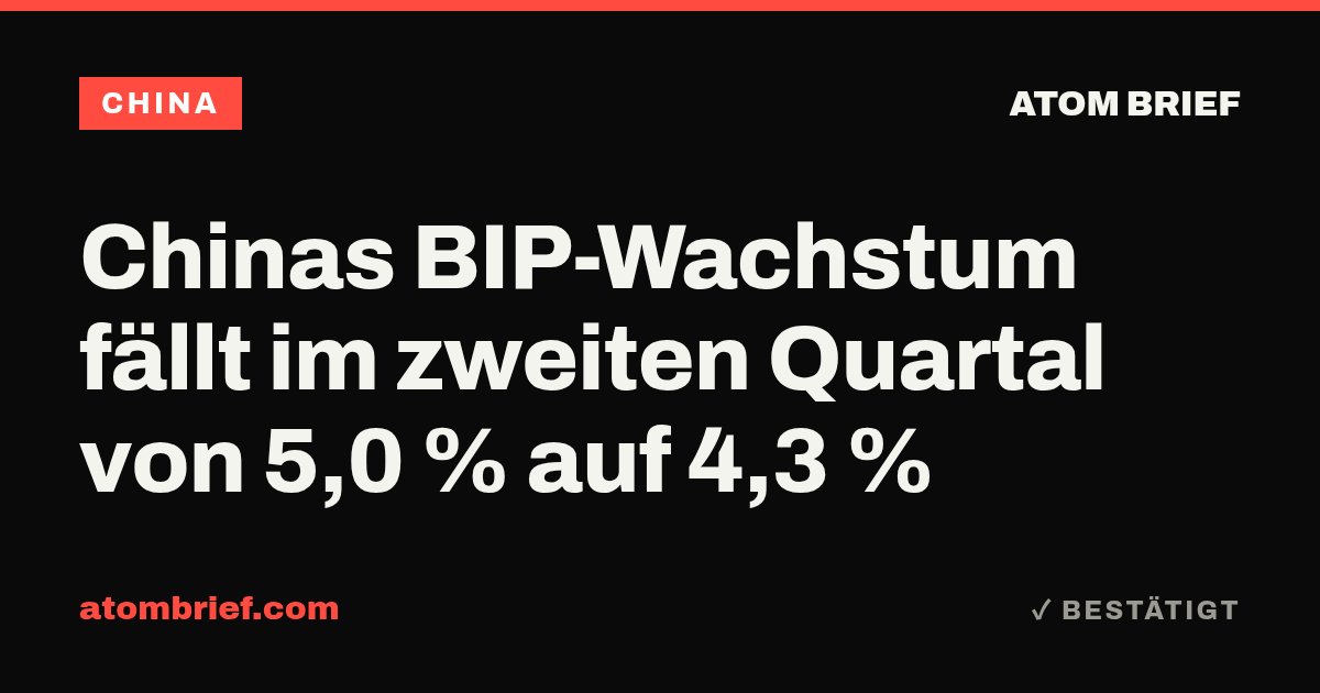 Chinas BIP-Wachstum fällt im zweiten Quartal von 5,0 % auf 4,3 %