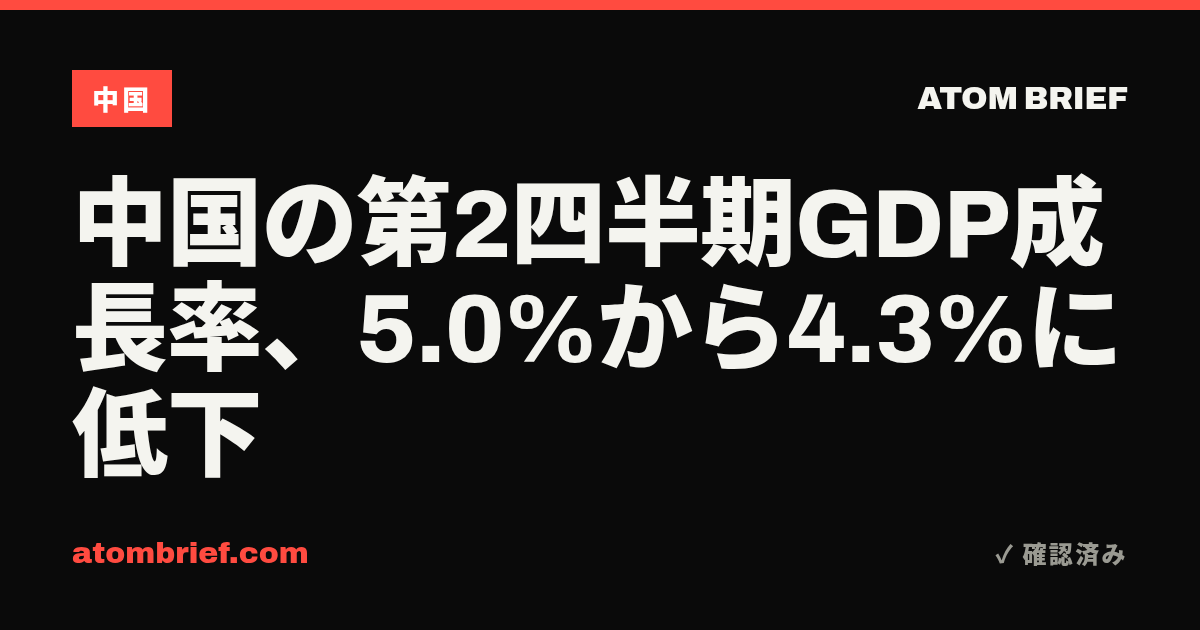 中国の第2四半期GDP成長率、5.0%から4.3%に低下