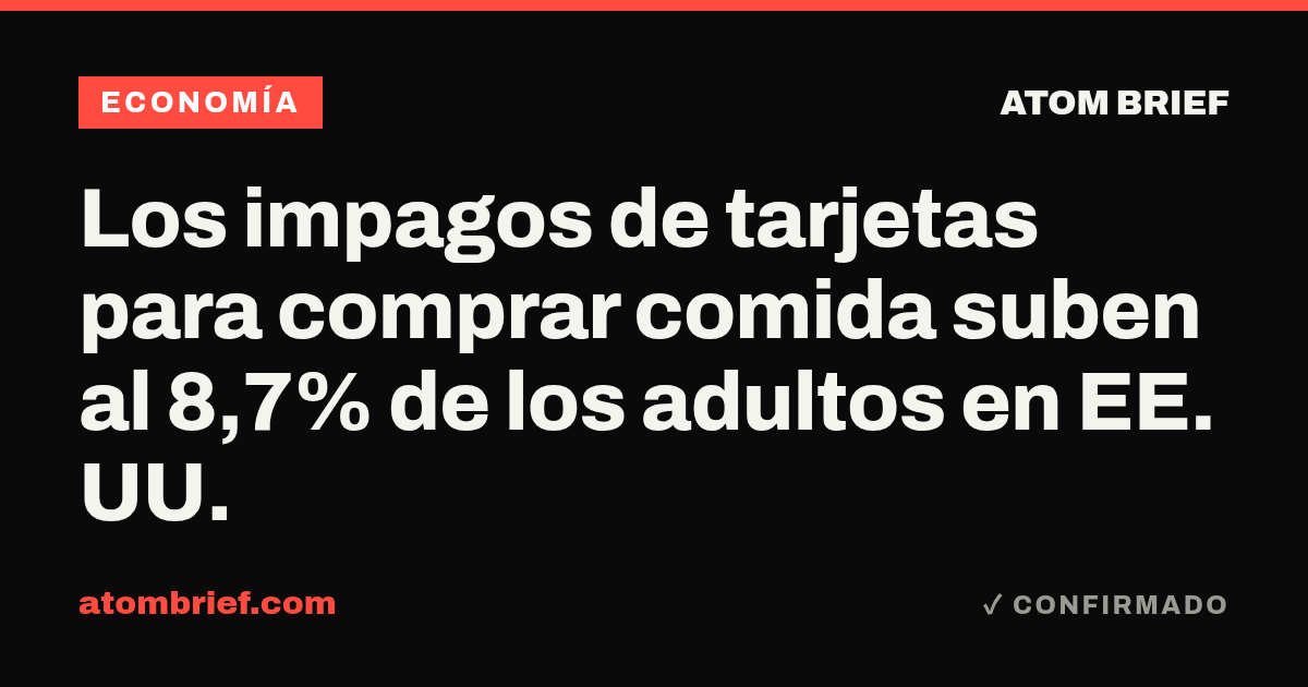 Los impagos de tarjetas para comprar comida suben al 8,7% de los adultos en EE. UU.