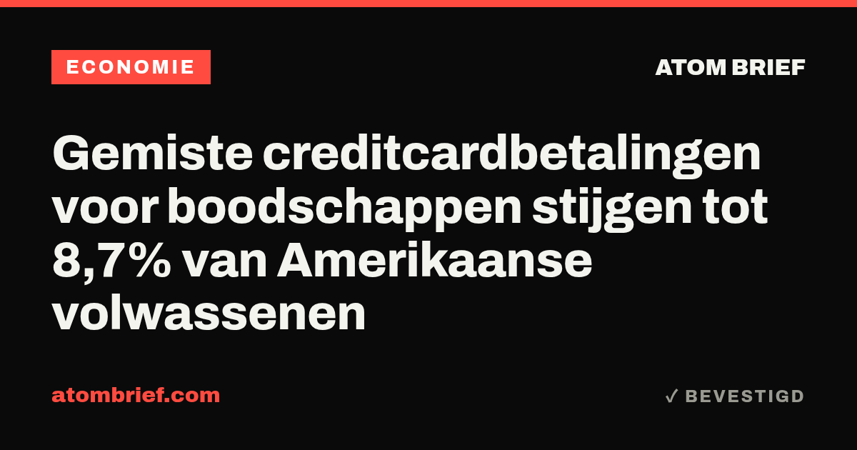 Gemiste creditcardbetalingen voor boodschappen stijgen tot 8,7% van Amerikaanse volwassenen