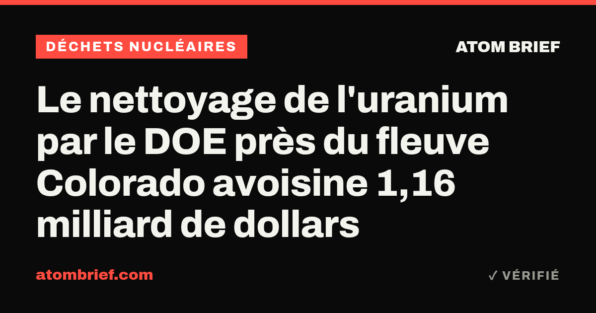 Le nettoyage de l'uranium par le DOE près du fleuve Colorado avoisine 1,16 milliard de dollars