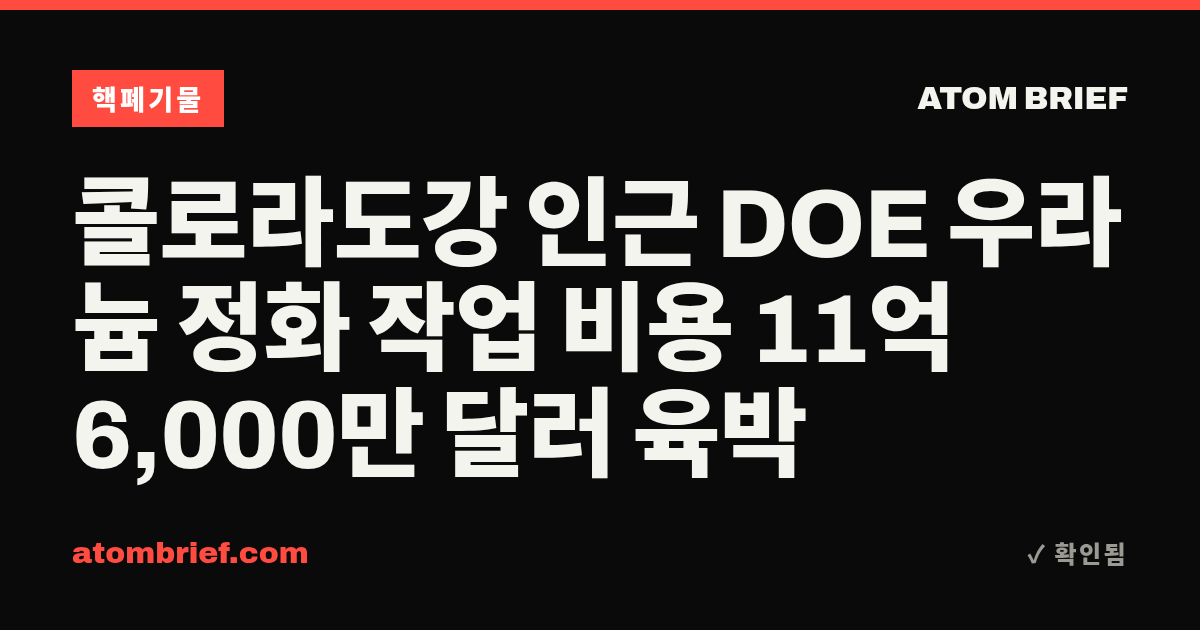 콜로라도강 인근 DOE 우라늄 정화 작업 비용 11억 6,000만 달러 육박