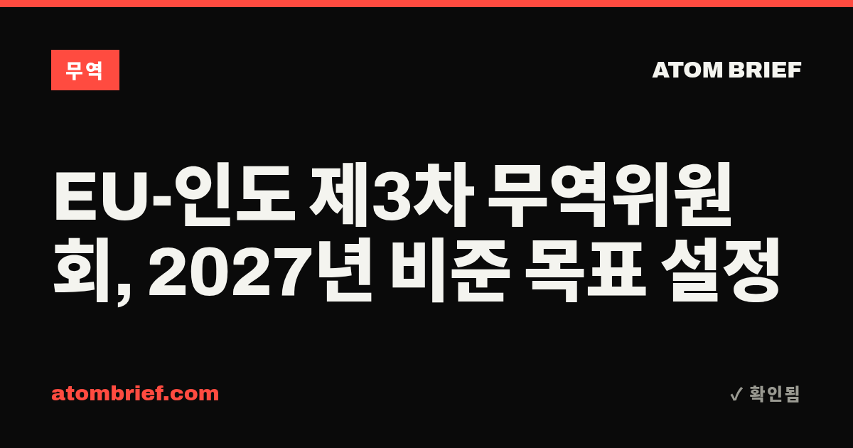 EU-인도 제3차 무역위원회, 2027년 비준 목표 설정
