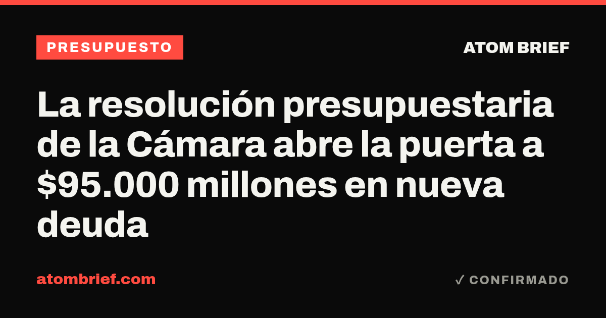 La resolución presupuestaria de la Cámara abre la puerta a $95.000 millones en nueva deuda