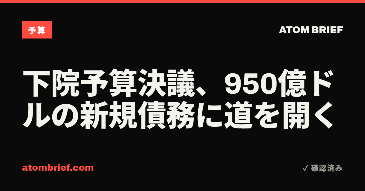 下院予算決議、950億ドルの新規債務に道を開く