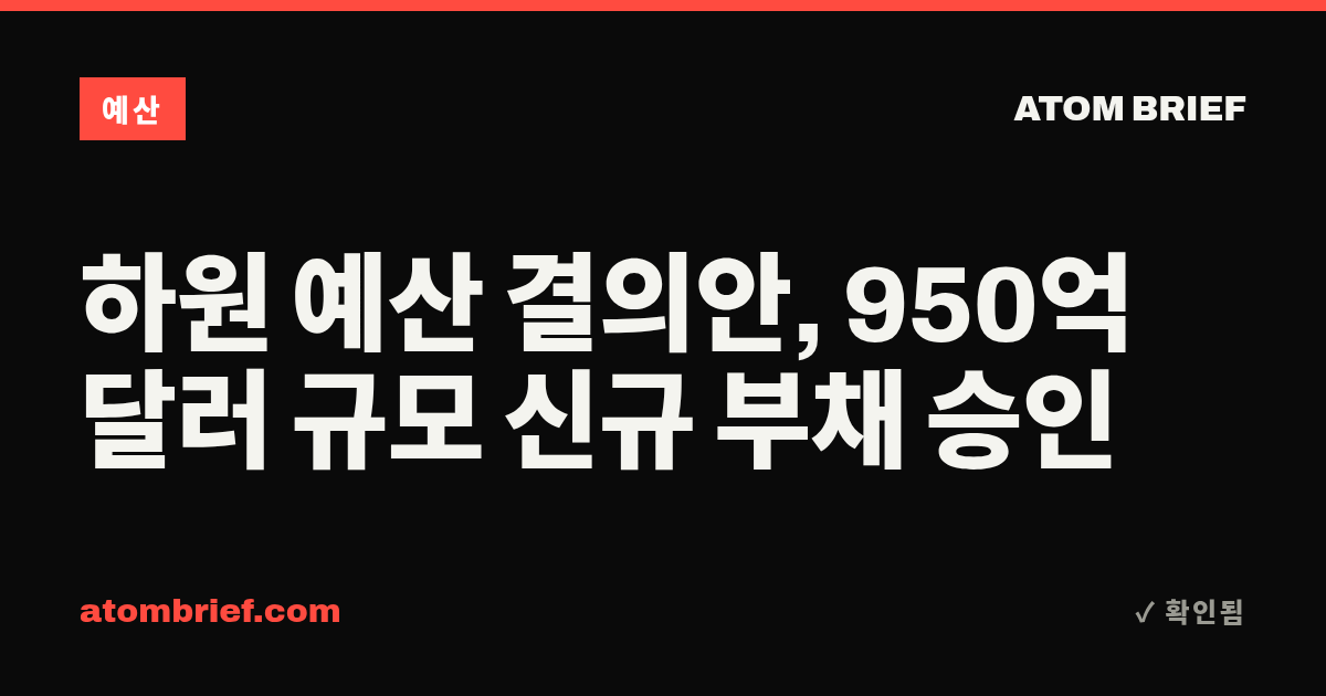 하원 예산 결의안, 950억 달러 규모 신규 부채 승인