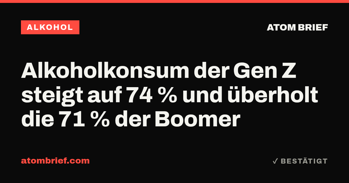 Alkoholkonsum der Gen Z steigt auf 74 % und überholt die 71 % der Boomer