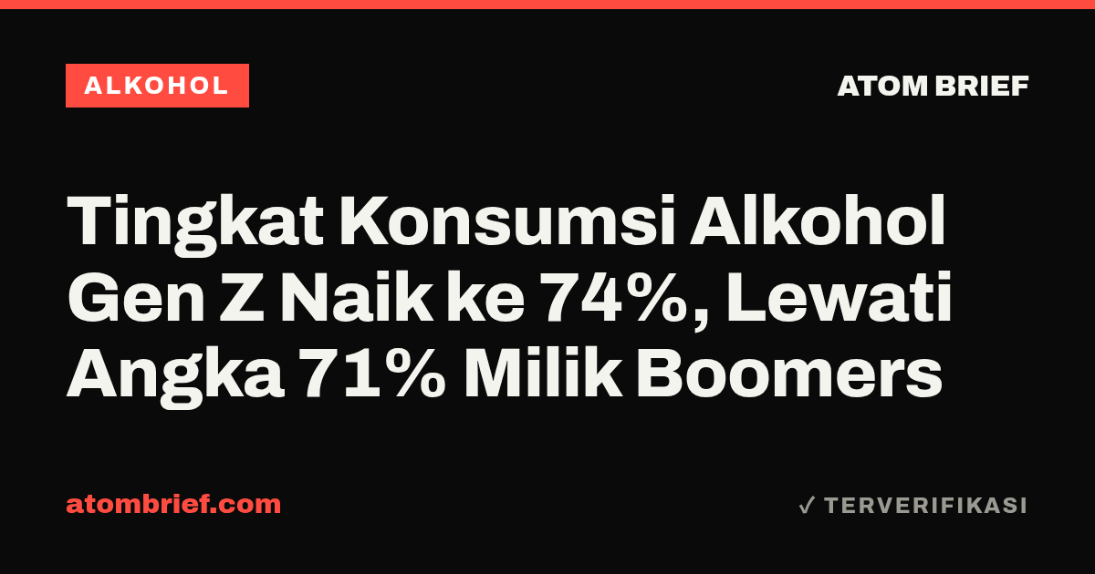 Tingkat Konsumsi Alkohol Gen Z Naik ke 74%, Lewati Angka 71% Milik Boomers