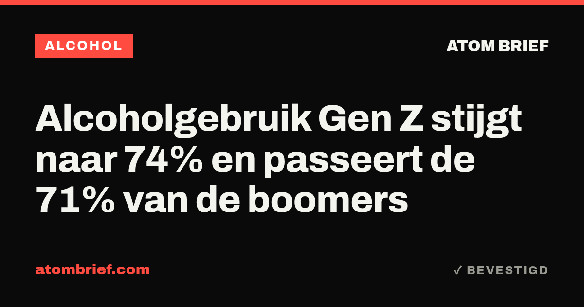 Alcoholgebruik Gen Z stijgt naar 74% en passeert de 71% van de boomers