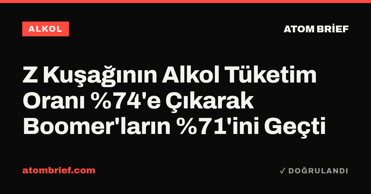 Z Kuşağının Alkol Tüketim Oranı %74'e Çıkarak Boomer'ların %71'ini Geçti