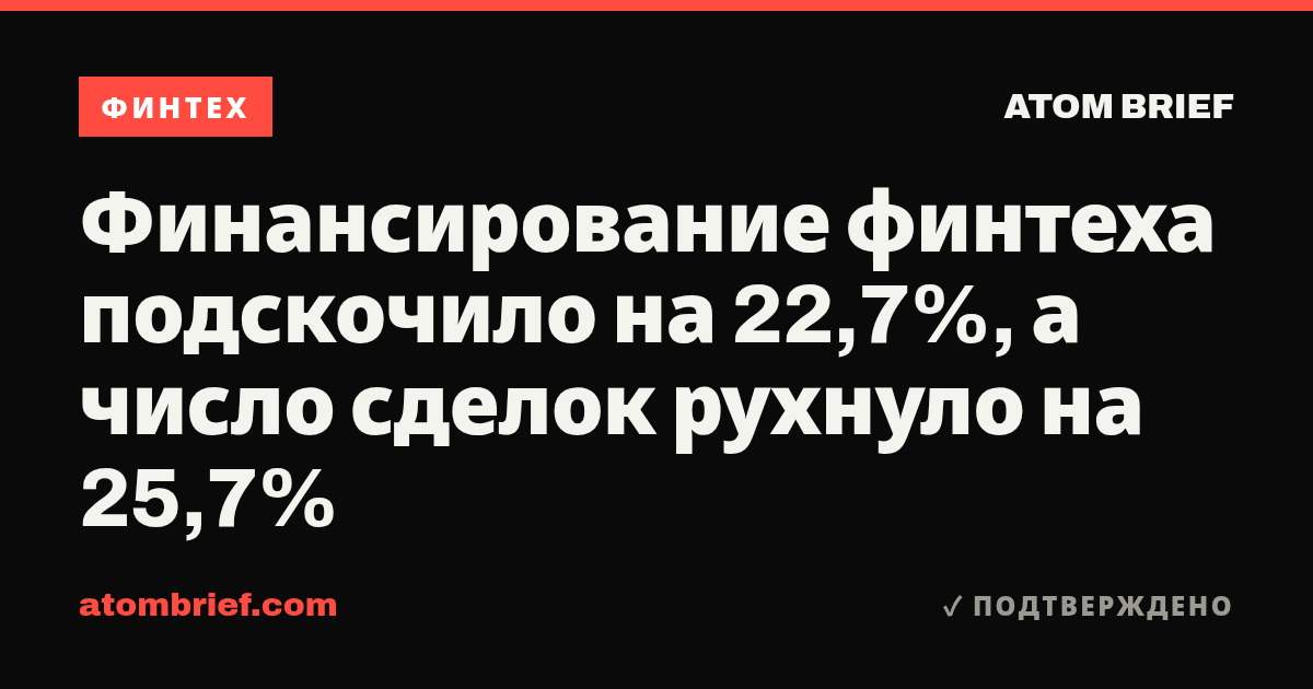 Финансирование финтеха подскочило на 22,7%, а число сделок рухнуло на 25,7%
