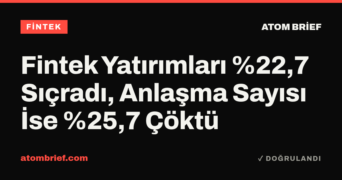Fintek Yatırımları %22,7 Sıçradı, Anlaşma Sayısı İse %25,7 Çöktü