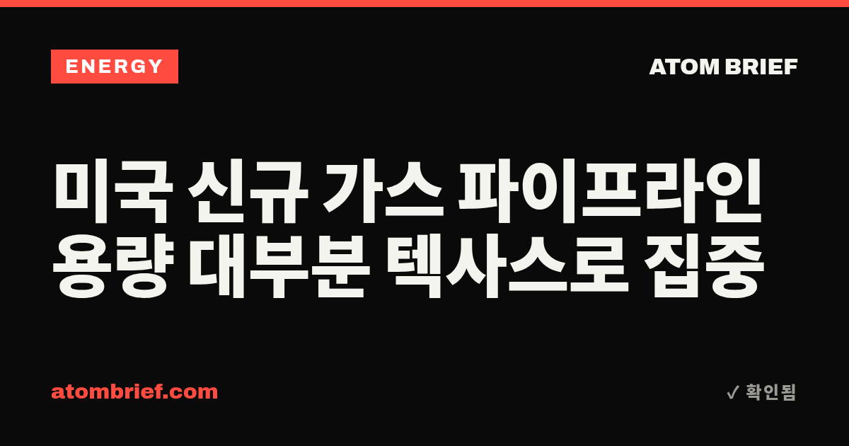 미국 신규 가스 파이프라인 용량 대부분 텍사스로 집중