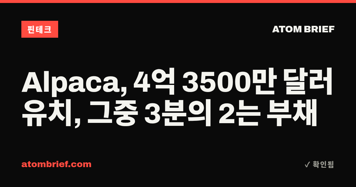 Alpaca, 4억 3500만 달러 유치, 그중 3분의 2는 부채